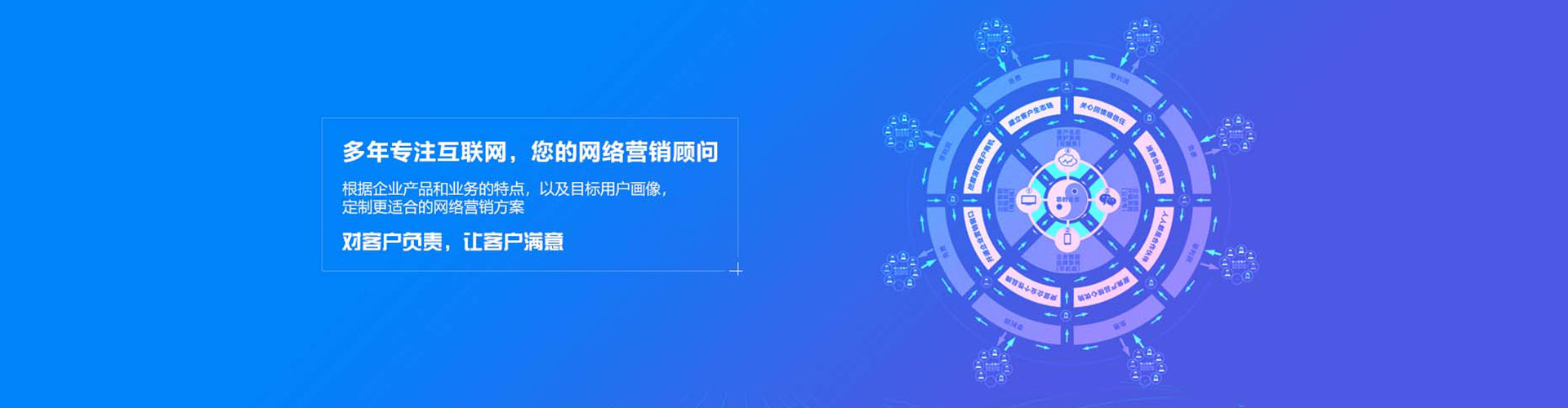 密云sem运营